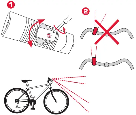 SIGMA Buster 700 - Figure 1
