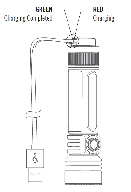 OLIGHT Seeker 3 Pro Utility Flashlight 7