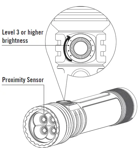 OLIGHT Seeker 3 Pro Utility Flashlight 8