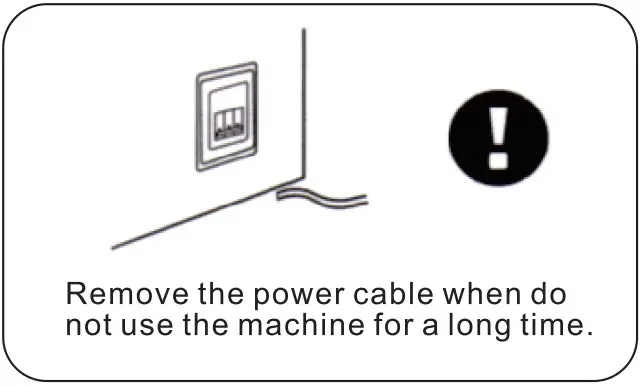 Remove the Cable