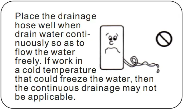 Install the dry place