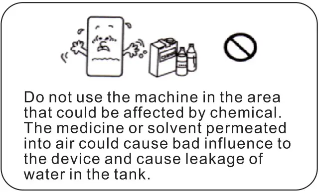 Do not use Machine
