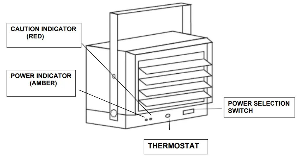 THERMO SPHERE EH-4604B Heavy-Duty Fan-Force Ceiling-Mount Heater - figure 11