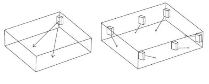 THERMO SPHERE EH-4604B Heavy-Duty Fan-Force Ceiling-Mount Heater - figure 2