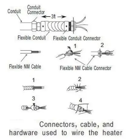 THERMO SPHERE EH-4604B Heavy-Duty Fan-Force Ceiling-Mount Heater - figure 8