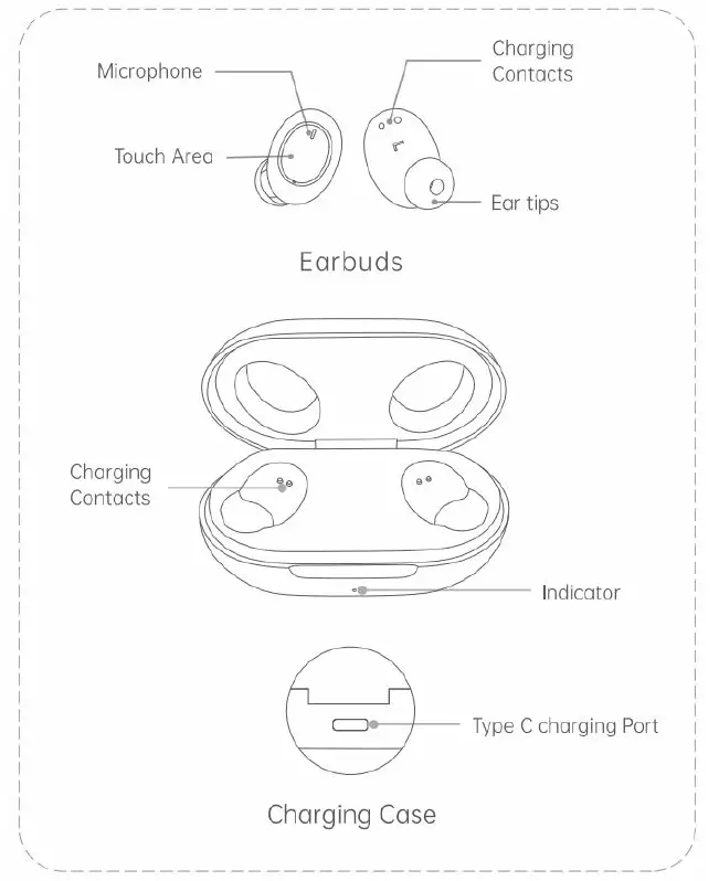 OPPO-Enco-W11-True-Wireless-Headphones-fig-1