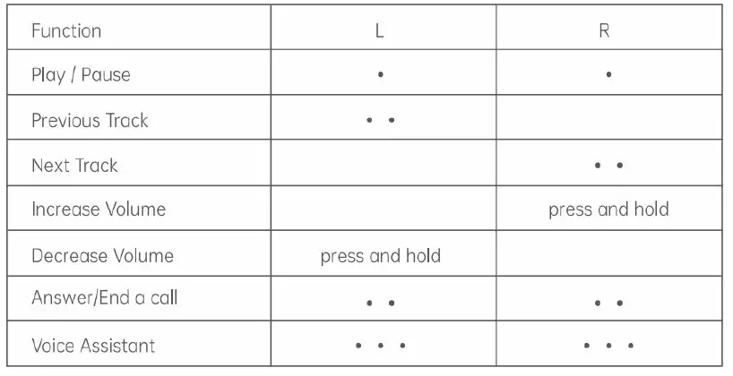 OPPO-Enco-W11-True-Wireless-Headphones-fig-2