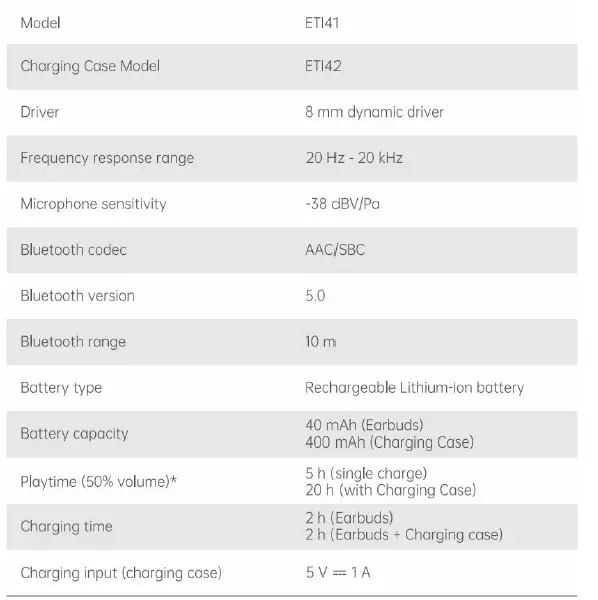 OPPO-Enco-W11-True-Wireless-Headphones-fig-3
