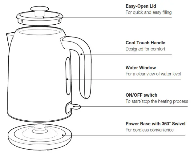 Galanz GLKE17RDRM15 Retro Electric Kettle - fig