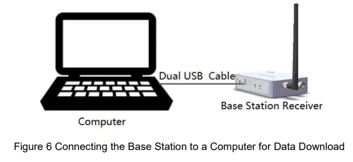 GreenValley-International-LiAir-250-Pro-UAV-LiDAR-System-FIG-15