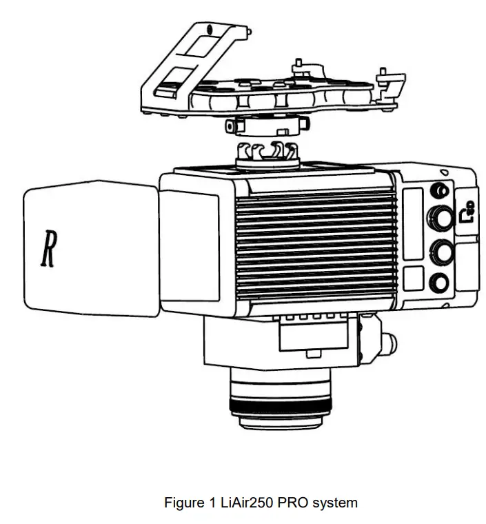 GreenValley-International-LiAir-250-Pro-UAV-LiDAR-System-FIG-2