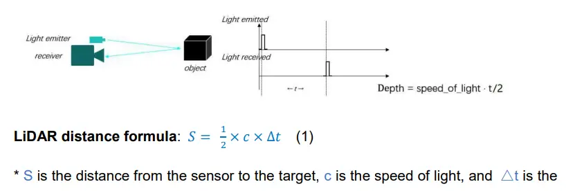 GreenValley-International-LiAir-250-Pro-UAV-LiDAR-System-FIG-5
