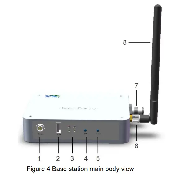 GreenValley-International-LiAir-250-Pro-UAV-LiDAR-System-FIG-8