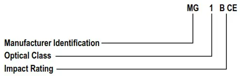 Migatronic 50119032 A FOCUS ADF Welding And Grinding Helmet - MARKINGS 2