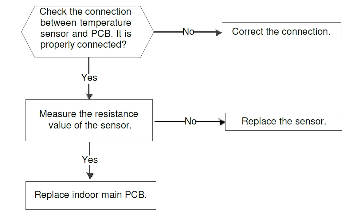 KLIMAIRE-KTHM-BC-Packaged-Terminal-Air-Conditioner-Heat-Pump-01