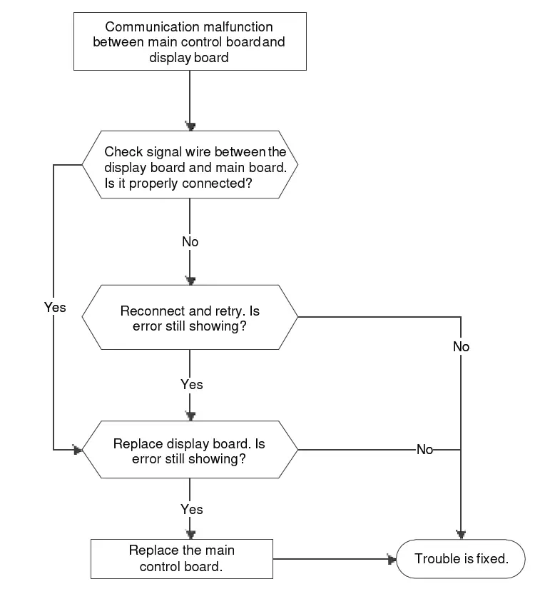 KLIMAIRE-KTHM-BC-Packaged-Terminal-Air-Conditioner-Heat-Pump-03