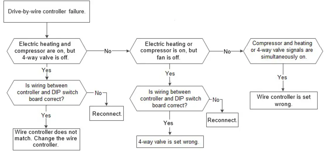 KLIMAIRE-KTHM-BC-Packaged-Terminal-Air-Conditioner-Heat-Pump-04