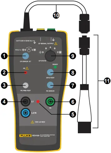 FLUKE FEV100 Electrical Vehicle Charging Station Test Adapter f2