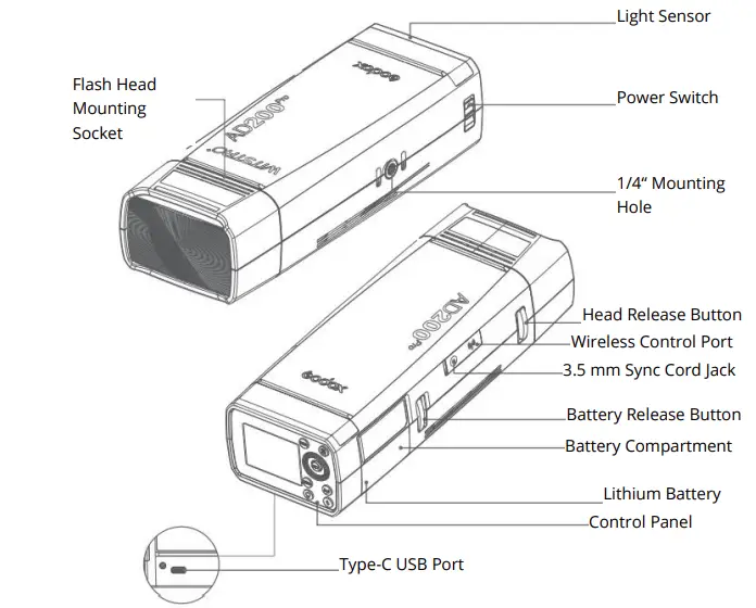 Godox AD200Pro Outdoor Flash-FIG2