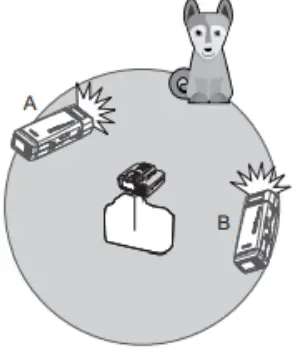 Godox AD200Pro Outdoor Flash-FIG29