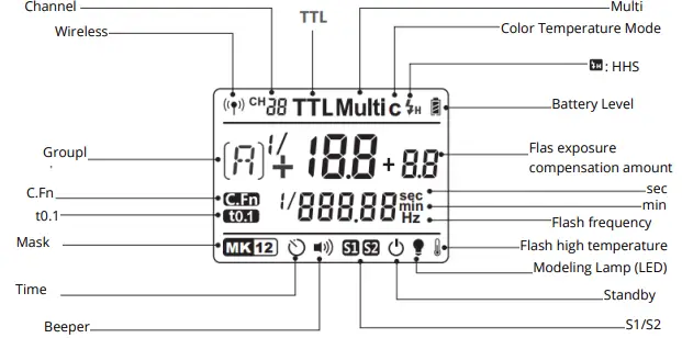 Godox AD200Pro Outdoor Flash-FIG6