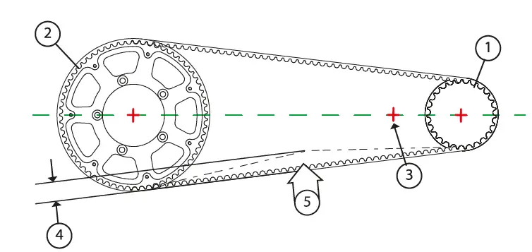 Freespirits-307595-Triumph-T120-Belt-Vonversion-Kit-FIG-27