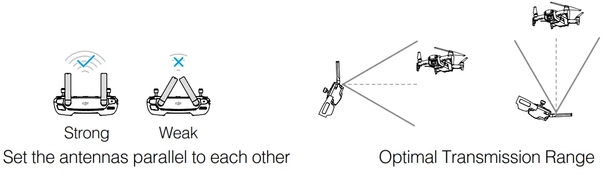 dji Mavic Air Remote Controller Quadcopter - 11