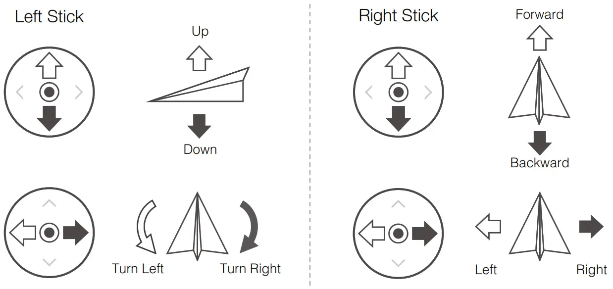 dji Mavic Air Remote Controller Quadcopter - 16