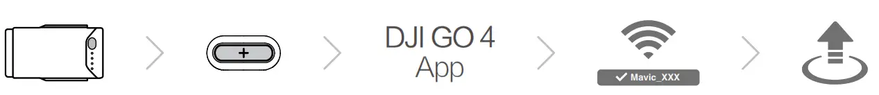 dji Mavic Air Remote Controller Quadcopter - 17