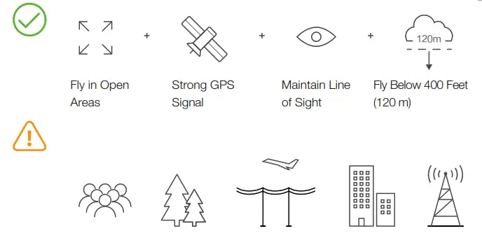 dji Mavic Air Remote Controller Quadcopter - 19