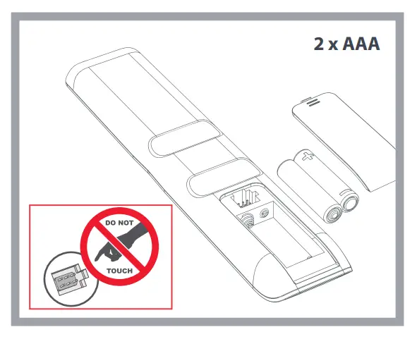 ONE FOR ALL URC7115 Universal Remote -fig1