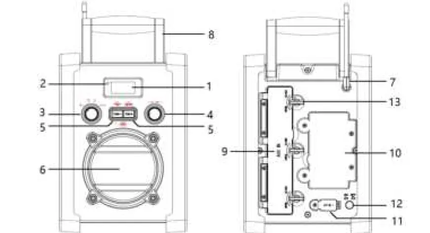 BLAUPUNKT-PP30BT-Jobsite-Radio-with-Bluetooth-4