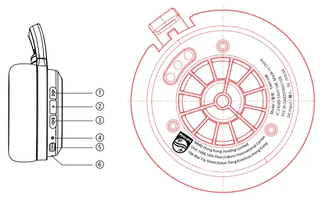 PHILIPS-TAH1108-1000-Series-Headphones-fig-6