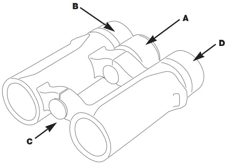 BRAUN Compagno Binoculars - fig 1