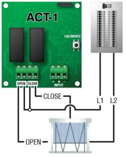 DC-powered actuators