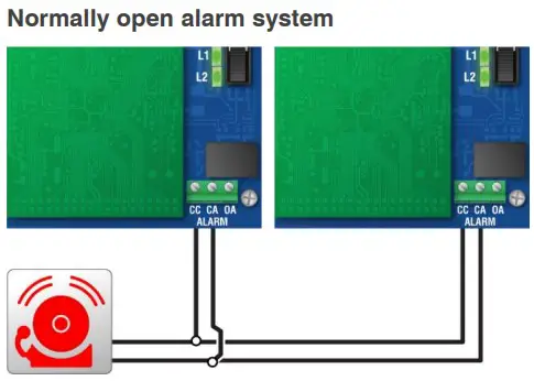 Alarm relay