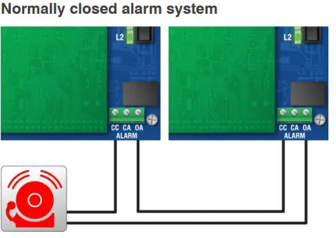 Alarm relay