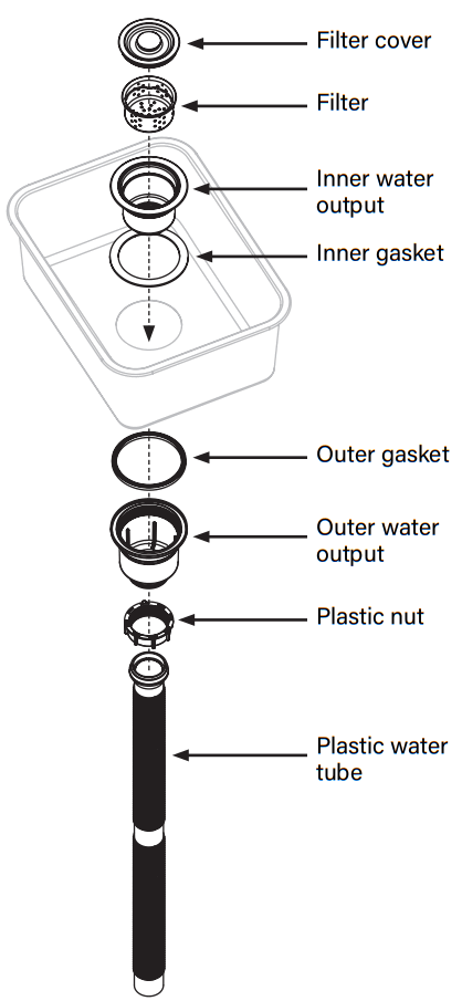 BLACKSTONE 1948 Pro Series Prep Serve and Store Cart - fig 35