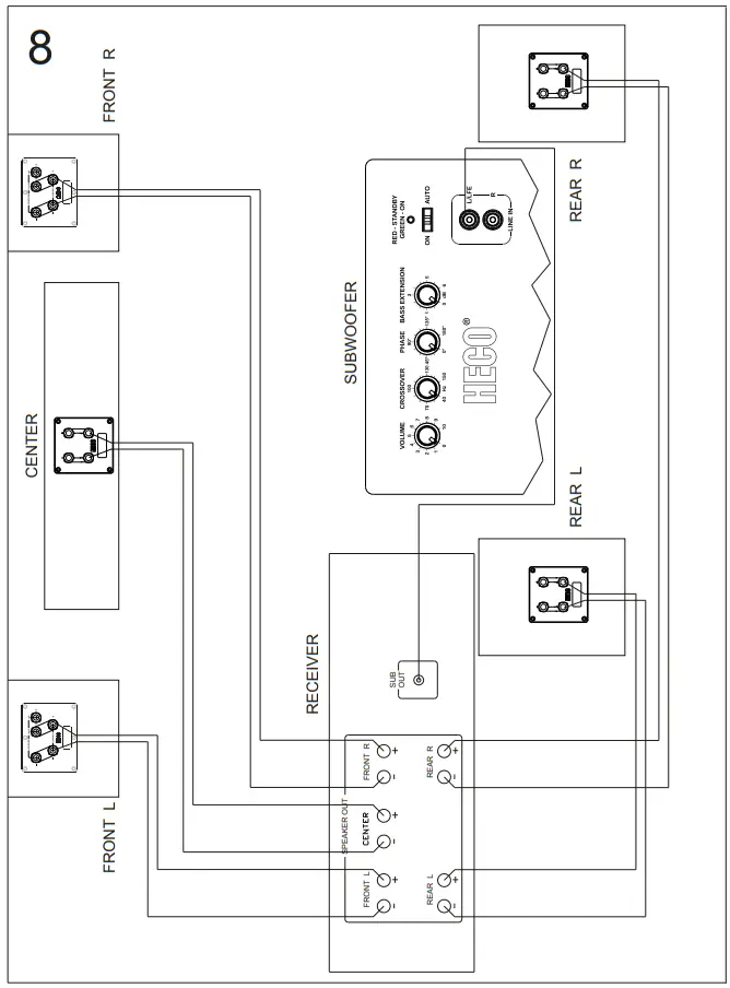 HECO IN VITA 3 Compact Premium Bookshelf Speaker - fig 4