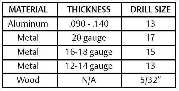 ASSA-ABLOY-HS-HD-Aluminum-Continuous-Hinges-FIG-3