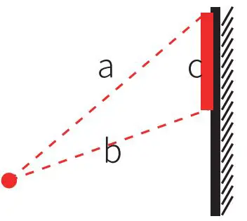DELOCK-64071-Laser-Distance-Meter-FIG 13