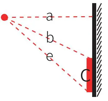 DELOCK-64071-Laser-Distance-Meter-FIG 17