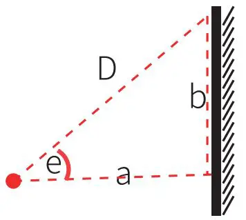 DELOCK-64071-Laser-Distance-Meter-FIG 19