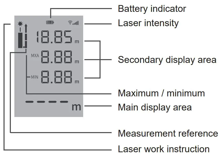 DELOCK-64071-Laser-Distance-Meter-FIG 20