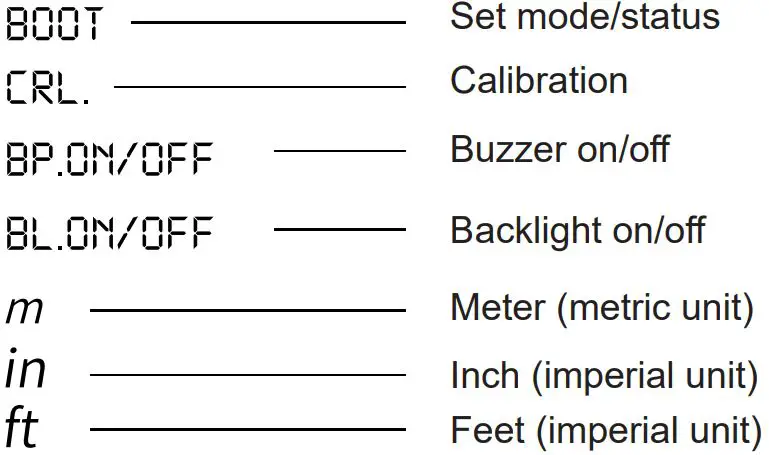 DELOCK-64071-Laser-Distance-Meter-FIG 21
