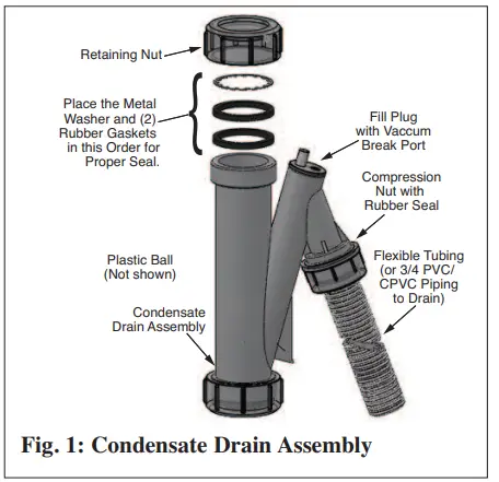 ACV-TriangleTube-PRESTIGE-Solo-399-Condensing-Gas-Boiler-FIG-1