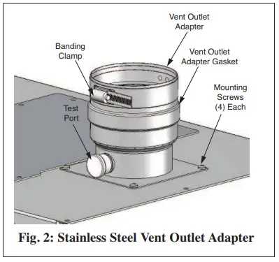ACV-TriangleTube-PRESTIGE-Solo-399-Condensing-Gas-Boiler-FIG-2