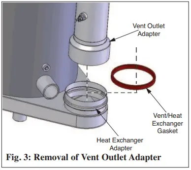 ACV-TriangleTube-PRESTIGE-Solo-399-Condensing-Gas-Boiler-FIG-3
