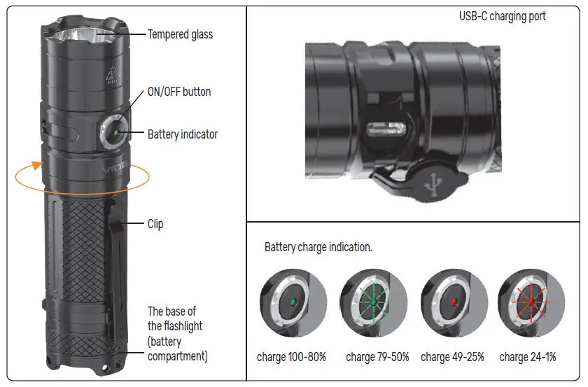 VIDEX-VLF-A355C-Stable-Flux-LED-Portable-Flashlight-fig-3