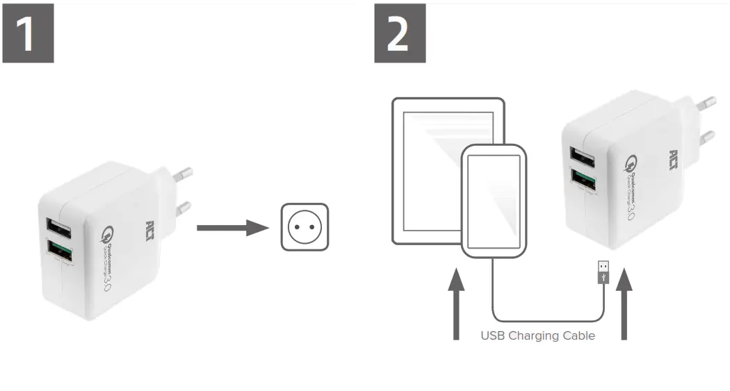 ACT AC2125 USB Fast Charger 2 Port Quick Charging